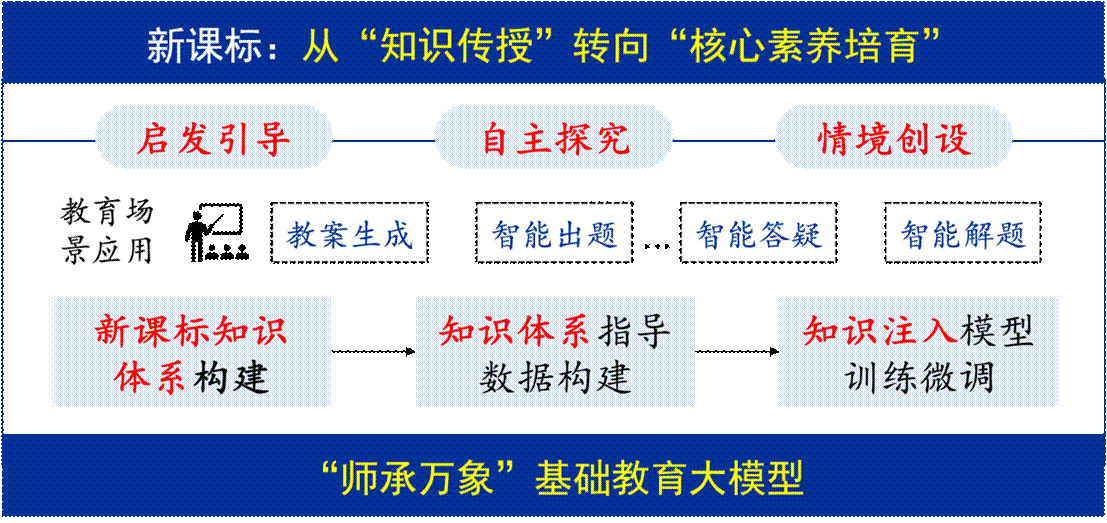 图片 1